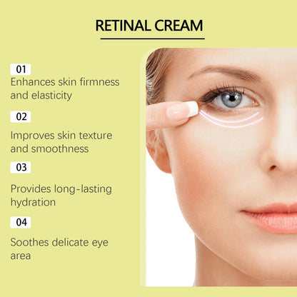Advertisement for retinal cream with a woman applying cream to her eye, text highlighting benefits on a yellow background.