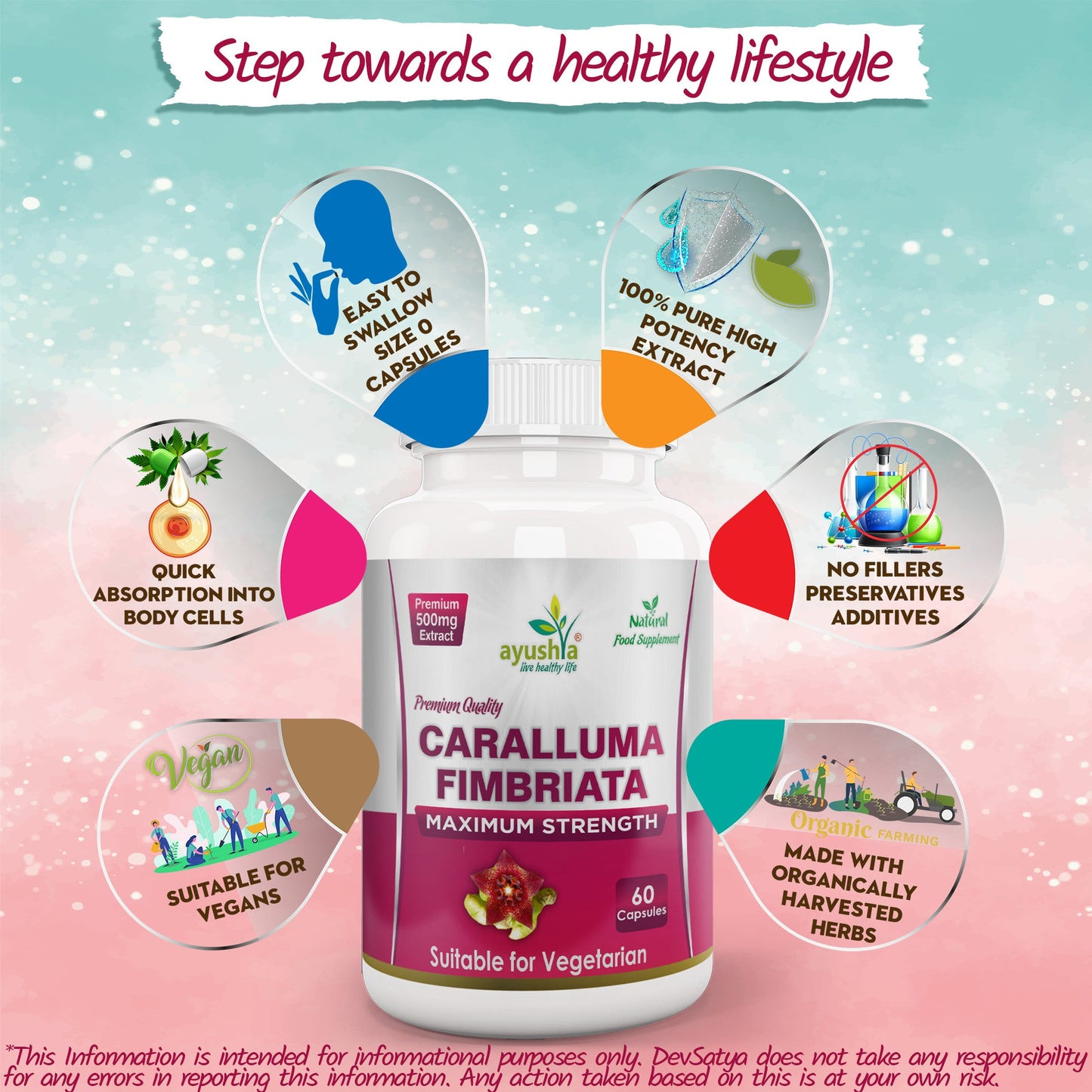 Caralluma Fimbriata Capsule-4